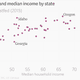 Image for article titled The class dynamics of breastfeeding in the United States of America